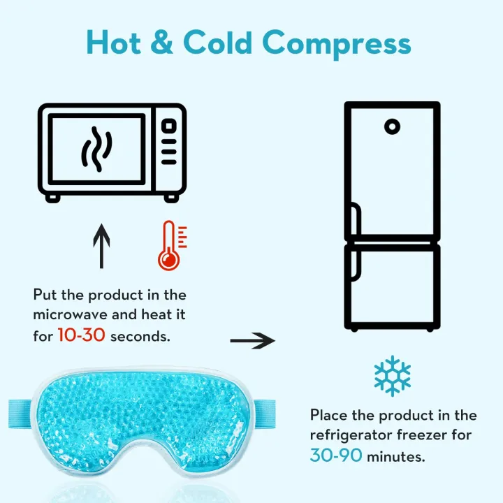 Cooling%20Eye%20Mask%20with%20Gel%20Bead%20Reusable%20Cold%20Compress%20Ice%20Pack%20Sleeping%20Eye%20Cooling%20Pads%20for%20After%20Eyelid%20Surgery%20Skin%20Care%20Tool%20-%20Image%203