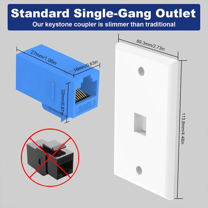 ZoeRax%202-Pack%20Female%20to%20Female%20Keystone%20Jack%20Wall%20Plate%20with%20RJ45%20Keystone%20Inline%20Coupler%20insert,%20%20Cat6%20Keystone%20Jack%20Wall%20Plate%20-%20Image%204