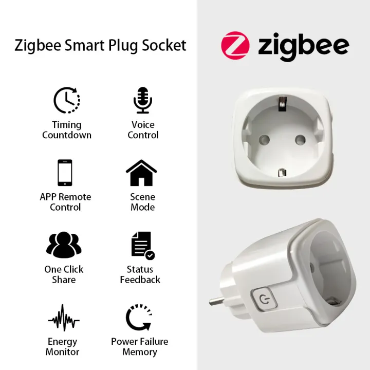 Zigbee%20smart%20sockets%20require%20a%20gateway%20to%20use%20and%20can%20not%20support%20tuya%20.%E2%80%A2%20Voice%20Control%20:Control%20your%20electrical%20devices%20with%20y%20-%20Image%206