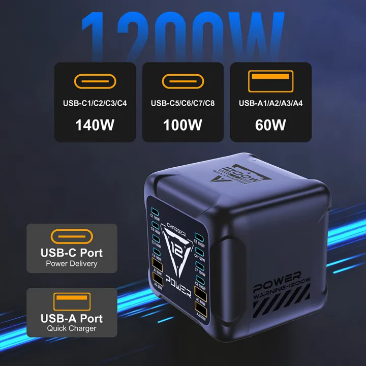 1200W%20USB%20C%20Charger,%20GaN%20PD3.1%20140W%20100W%20PPS%20Fast%20Charging%20Station%20Type-C%20Laptop%20Power%20Adapter%20for%20MacBook%20%20S25%20iPhone%2017%20-%20Image%202