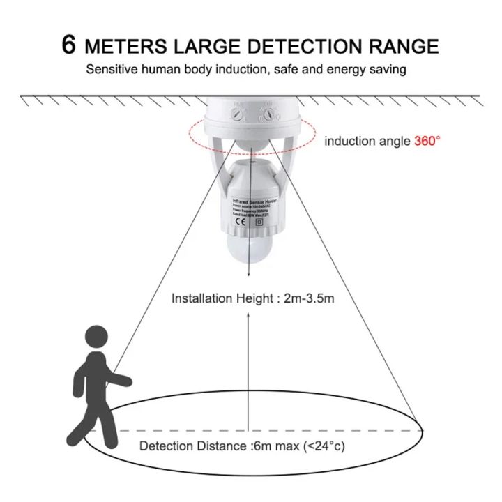 Smart%20Led%20Bulb%20Holder%20with%20Motion%20Sensor%20E27%20E26%20AC%2085-265V%20Socket%20Lamp%20Base%20Adapter%20Converter%20PIR%20Human%20Induction%20Detector%20-%20Image%206