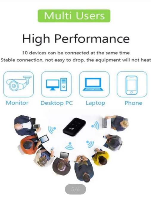 4G%20WiFi%20Router%20Wireless%20Portable%20Pocket%20WiFi%20-%20Image%206