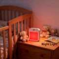 2pcs Night Lights Plug into Wall, LED Motion Sensor Light Indoor，Night Lights for Bedroom,Bathroom,Kitchen,Hallway. 