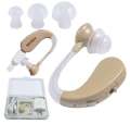 Digital Hearing Aid High Range BTE Rechargeable Hearing Aid Rionet Rechargeable. 