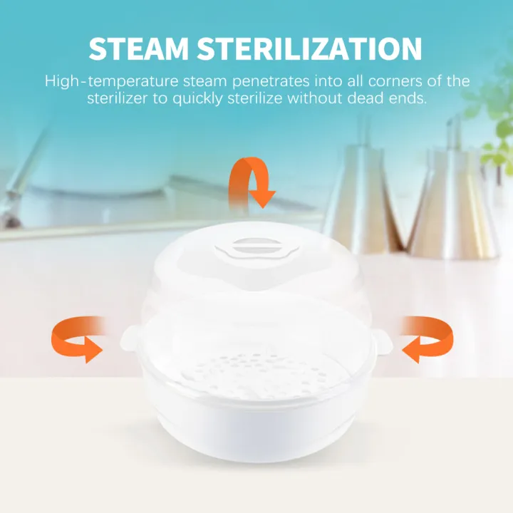 Microwave%20Steam%20Sterilizer%20for%20Baby%20Bottles%20Temperature%20Nipple%20Sterilizer%20Bottle%20Holder%20Storage%20Box%20Baby%20Bottle%20Warmer%20BPA%20Free%20-%20Image%204