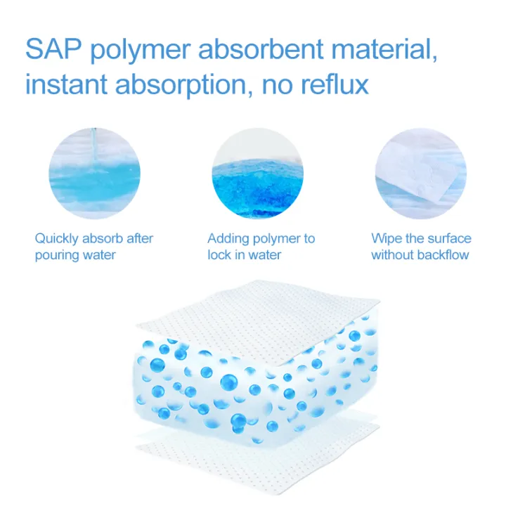 M%20Size,%2010%20Pieces,%20Ultra-Thin%20Breathable%20Adult%20Diapers,%2030%20Pieces,%20Highly%20Absorbent,%20Essential%20for%20Incontinence%20Care,%20Comfortable%20and%20Close-Fitting,%20Suitable%20for%20Long-Term%20Use%20-%20Image%205