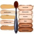 2PCS Oval Foundation Makeup Brushes - Toothbrush Shape Kabuki Brush for Liquid Foundation, Cream Blending, Contouring | Soft Syn.