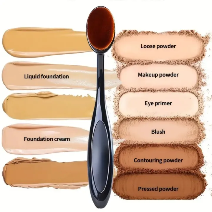 2PCS%20Oval%20Foundation%20Makeup%20Brushes%20-%20Toothbrush%20Shape%20Kabuki%20Brush%20for%20Liquid%20Foundation,%20Cream%20Blending,%20Contouring%20%7C%20Soft%20Syn%20-%20Image%204