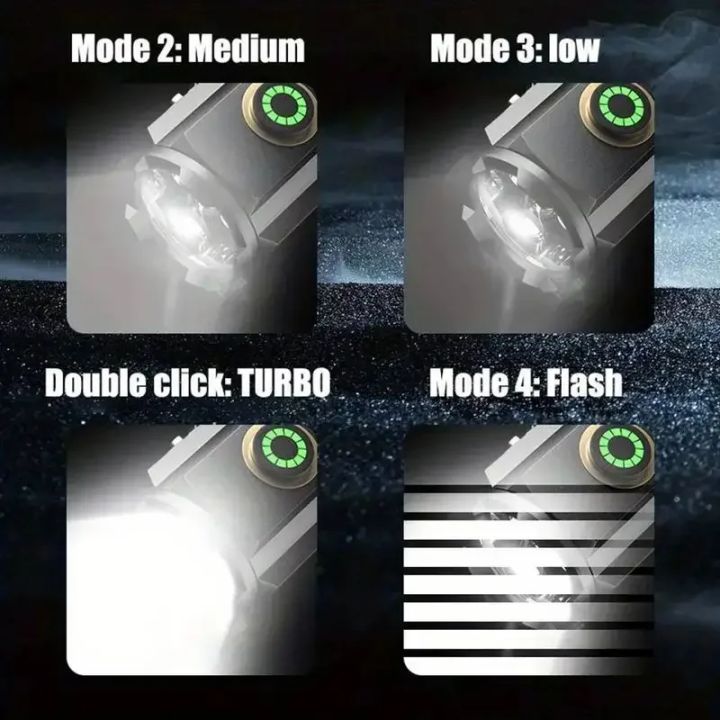 Super%20Bright%20LED%20Flashlight%20Powerful%20USB%20Charging%20%20Magnet%205%20Modes%20Aluminum%20Alloy%20Waterproof%20Mini%20Fishing%20Camping%20Lantern%20-%20Image%207