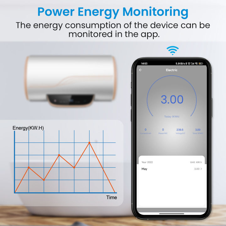 LoraTap%20Tuya%20Smart%20Life%20EU%2020A%20Boiler%20Switch%20Energy%20Consumption%20Monitoring%20Voice%20Control%20by%20%20Home%20Alexa%20-%20Image%203