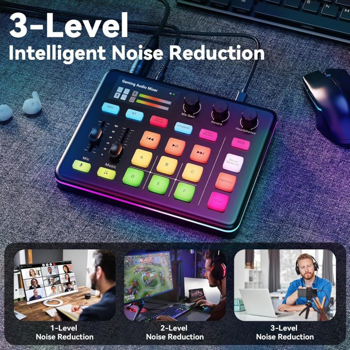 Gaming%20Audio%20Mixer,%20Audio%20Interface%20with%20Pro-preamp,%20Voice%20Changer%20&%20DJ%20Mixer%20Effects,%20Live%20Sound%20Card%20for%20Streaming,%20Podcasting%20-%20Image%204