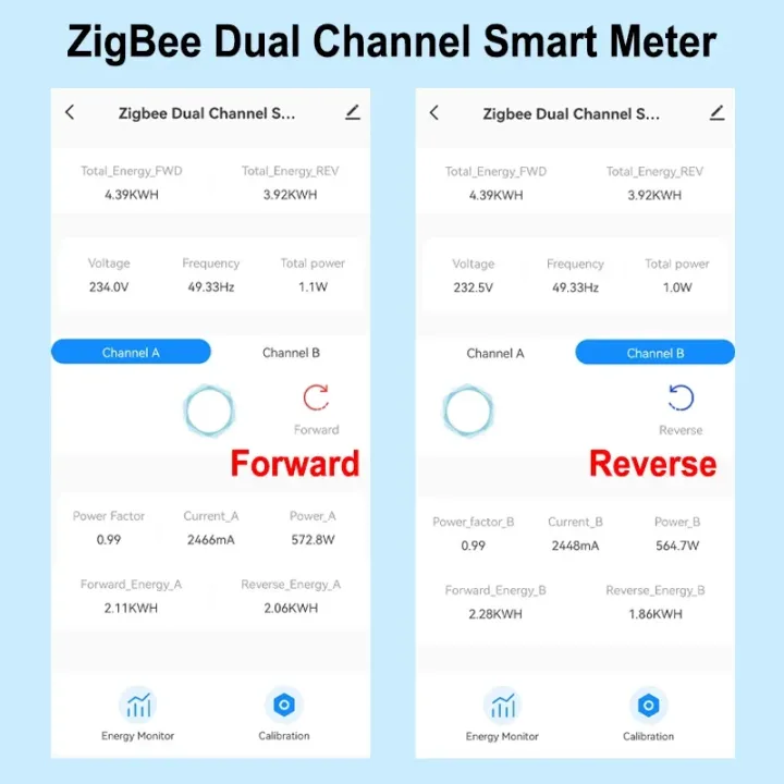 Tuya%20Smart%20Life%20ZigBee%20Bidirectional%20Energy%20Meter%20with%2080A%20Current%20Sensor%20App%20Monitor%20Produced%20and%20consumed%20Power%20AC100V/240V%20-%20Image%205