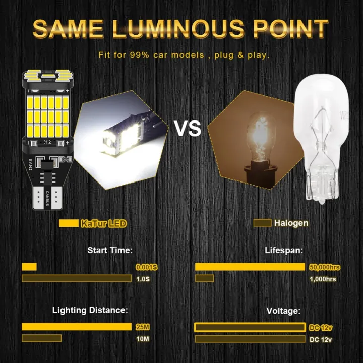BMTxms%202pcs%20W16W%20T15%20LED%20Canbus%20Reverse%20Light%20Bulb%20921%20912%20Back%20Up%20Car%20Lamp%20For%20Mercedes%20Benz%20W212%20W221%20W176%20W164%20CL%206500K%20White%20-%20Image%206