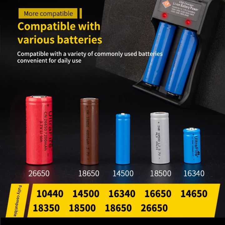 18650%20Battery%20Charger%201-4%20Slots%20Dual%2018650%20Charging%203.7V%20%20Rechargeable%20Lithium%20Battery%20USB%20Charger%20For%2016340%2014500%2018650%2026650%20-%20Image%203