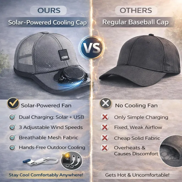 Solar%20Fan%20Baseballs%20Cap%20Wind%20Blower%20Sun%20Protection%20Headwear%20USB%20Charging%20Hat%20with%20Fan%20for%20Outdoor%20Golf%20Gardening%20Camping%20Sunhat%20-%20Image%202