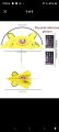 Ear Kids Umbrella. 