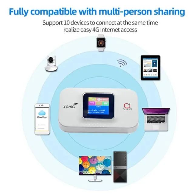 VEMO E5783 Plus 4G/5G Pocket Wifi Router 300mbps(1 years replacement warranty)