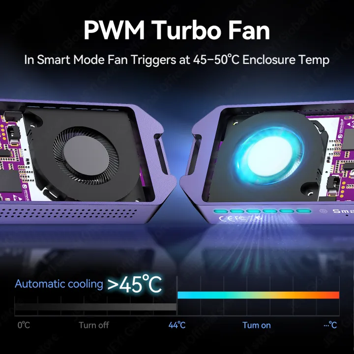 JEYI%2040Gbps%20USB%204.0%20M.2%20NVMe%20SSD%20Enclosure%20M2%20To%20Type-c%204.0%20Solid%20State%20Drive%20Case%20Compatible%20with%20Thunderbolt%204/3%20USB%203.2/3.1/3%20-%20Image%203