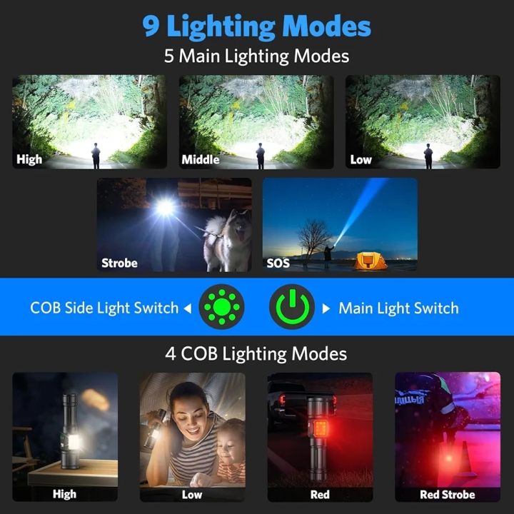 30%20W%20High%20Power%20Flashlight%20%7C%20Japan%20Technology%20Zoom%20Light%20%7C%205000%20mAh%20%7C%203%20Mods%20+%20SOS%20%7C%20Power%20Full%20Flashlight%20With%20Power%20bank%20-%20Image%206