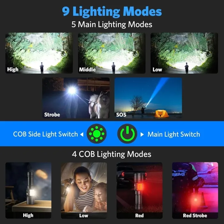 30%20W%20High%20Power%20Flashlight%20%7C%20Japan%20Technology%20Zoom%20Light%20%7C%205000%20mAh%20%7C%203%20Mods%20+%20SOS%20%7C%20Power%20Full%20Flashlight%20With%20Power%20bank%20-%20Image%206