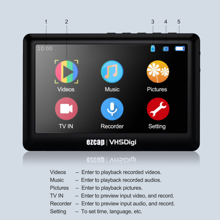 ezcap180%20AV%20Recorder%20Video%20Audio%20Capture%20Box%20Analog%20to%20Digital%20Converter%20Record%20Video%204.3"%20from%20DVD%20Players%20to%20TF%20Card%20U%20Disk%20-%20Image%206