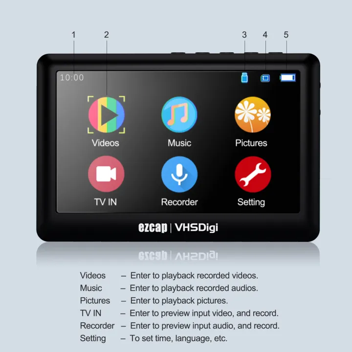 ezcap180%20AV%20Recorder%20Video%20Audio%20Capture%20Box%20Analog%20to%20Digital%20Converter%20Record%20Video%204.3"%20from%20DVD%20Players%20to%20TF%20Card%20U%20Disk%20-%20Image%206