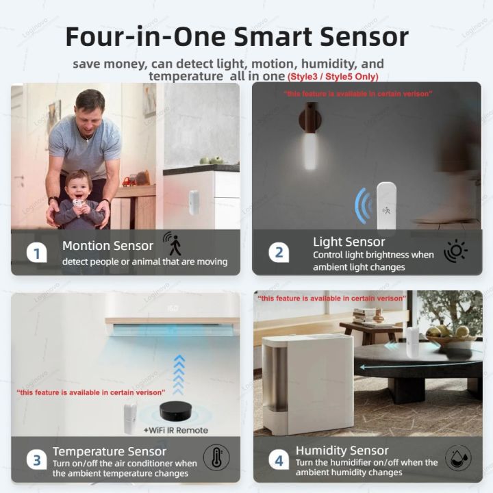 Zigbee%20PIR%20Motion%20Sensor%20Option%20Mmwave%20Radar%20Humidity%20Temperature%20Light%20Sensor%20Detector%20For%20Tuya%20Smart%20Life%202MQTT%20Home%20Assistant%20-%20Image%202