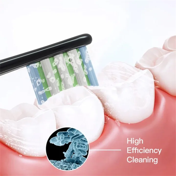 5PCS%20Replacement%20Brush%20Heads%20Compatible%20with%20Oclean%20Electric%20Toothbrush%20Heads%20for%20Oclean%20Spark,%20Flow,%20X%20Pro,%20X%20Pro%20Elite%20Etc.%20-%20Image%204