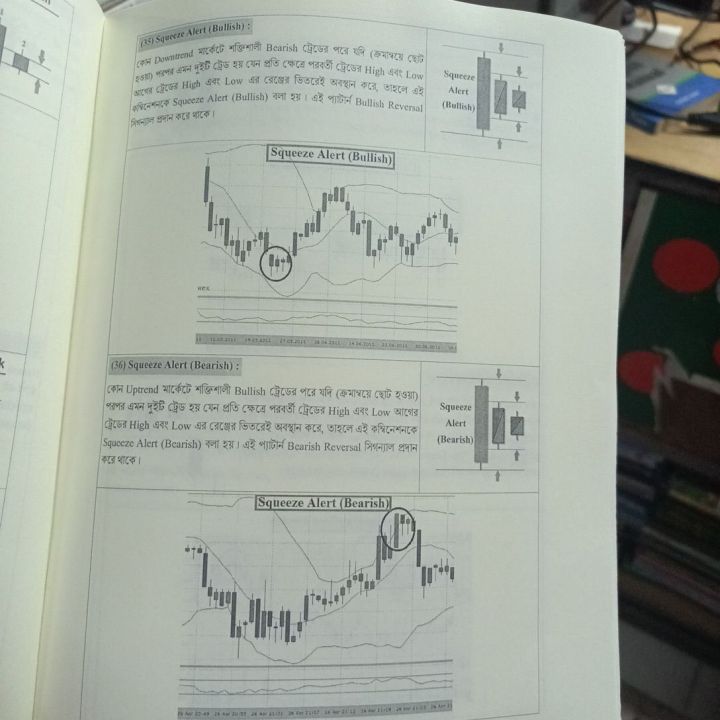Candlestick%20%E0%A6%AA%E0%A7%8D%E0%A6%AF%E0%A6%BE%E0%A6%9F%E0%A6%BE%E0%A6%B0%E0%A7%8D%E0%A6%A8%20%E0%A6%AA%E0%A6%B0%E0%A6%BF%E0%A6%9A%E0%A6%BF%E0%A6%A4%E0%A6%BF%20(B/W)%20-%20Image%202