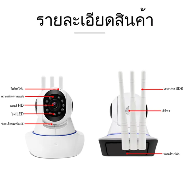 Fnkvision%20CCTV%20free%20memory%20card%2032GB%20full%20HD%205MP%20wirless%20IP%20camera%205.0%20megapixel%20wireless%20CCTV%20camera%20free%20mobile%20view!%20App:%20yoosee%20-%20Image%205