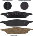 1/3/5Pairs Insoles For Shoes Patch Heel Pads Sport Winter Shoes Pads Back Sticker Adjustable Patches for Sneakers Cushion Insert. 