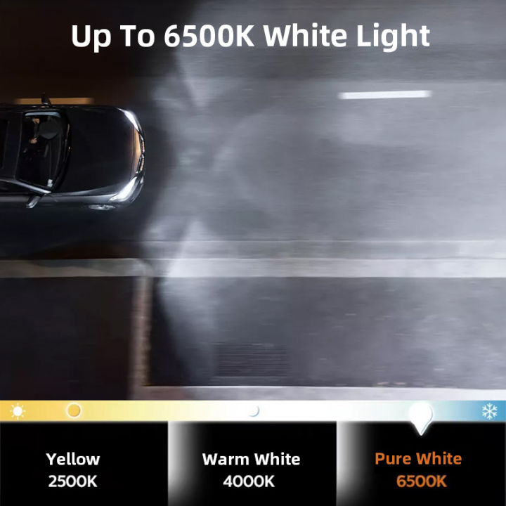 Philips%20Ultinon%20Rally%203551%20LED%20H4%20H7%20H11%20HB3%20HB4%20HIR2%20Max%20Power%2050W%204500LM%20Car%20Headlight%206500K%20White%20Max%20Lumen%20Watt%20LED%20Bulbs%202X%20-%20Image%204