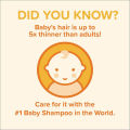 Gentle Nourishing Baby Shampoo Tear Free Formula for Babies 100ml Bottle for Daily Use.