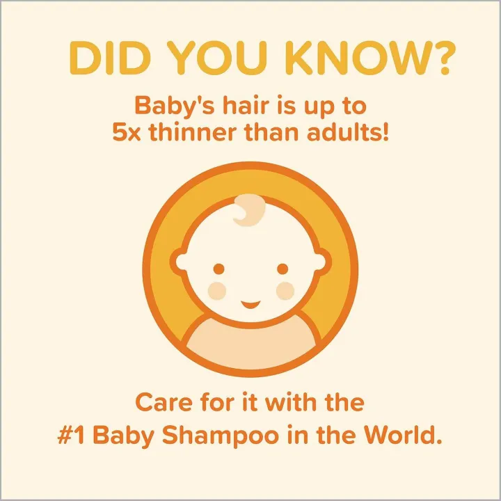Gentle%20Nourishing%20Baby%20Shampoo%20Tear%20Free%20Formula%20for%20Babies%20100ml%20Bottle%20for%20Daily%20Use%20-%20Image%203