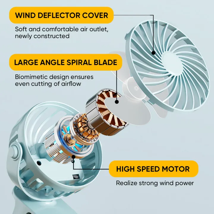 Mini%20Fan%20Rechargeable%20Fan%20720%C2%B0%20Rotating%20Hanging%20Clip%20Fan%20with%20Nightlight%20Portable%20Office%20Bedroom%20Dormitory%20Outdoor%20Fan%20Gifts%20-%20Image%204