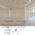 10x10 Flexible Profile LED Neon Tube Silicone LED Cover for Indoor Lighting Linear LED Profile Neon Silicone Tube LED Neon Tube. 