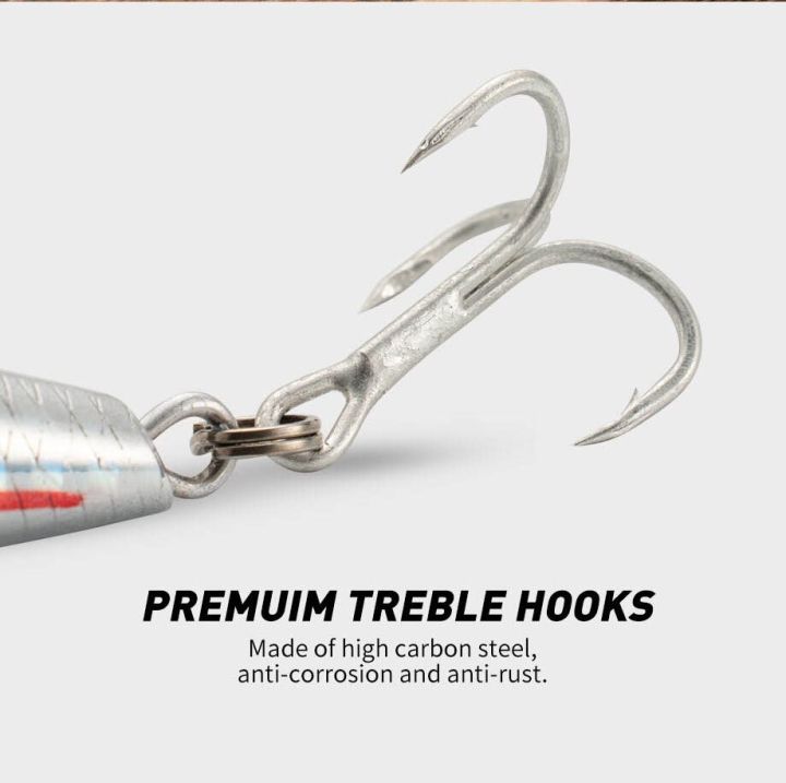 Fishing%20Lure%20Sinking%20Minnow%2013cm%2015cm%2040g%2060g%20Weight%20System%20Hard%20Lure%20Pesca%20Strong%20Treble%20Hooks%20Wobbler%20Jerkbait%20Swimbait%20Bait%20-%20Image%205
