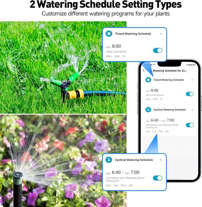 Insoma%20Automatic%20Water%20Timer%202-Outlet%20Garden%20Irrigation%20Watering%20System%20Sprinkler%20Programmer%20Tools%20Faucet%20Hose%20Timer%20-%20Image%205