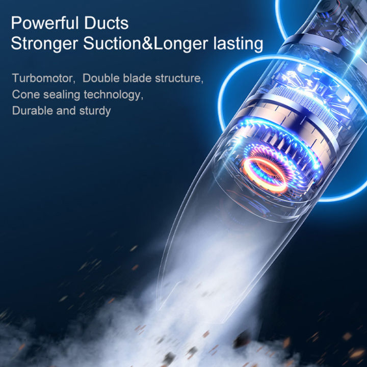 Car%20Vacuum%20Cleaner%2095000PA%20Strong%20Suction%20Vacuum%20Cleaner%20for%20Car%20Home%20Portable%20Handheld%20Auto%20Vacuum%20Cleaner%20Powerful%20Blower%20-%20Image%203