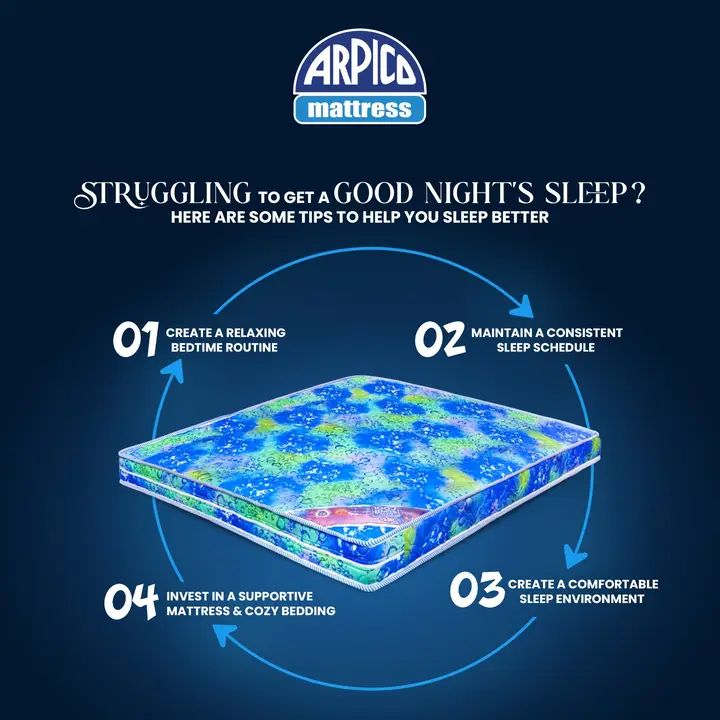 Arpico%20New%20Super%20Cool%20Quilted%20Cover%20Mattress%20-%20Image%203