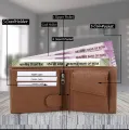 Men Wallets Short Card Holders Fashion Men Purse Coin Holder PU Leather High Quality Male Purse Gift For Boy. 