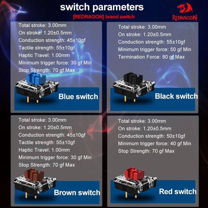 REDRAGON%20SMD%20RGB%20MX%20Low%20Profile%205.5%20Switch%203Pin%20Clicky%20Linear%20Tactile%20Silent%20Mechanical%20Keyboard%20Red%20Black%20Blue%20Brown%20Switche%20-%20Image%203