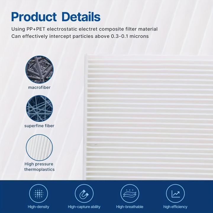 Car%20Pollen%20Cabin%20Air%20Filter%2087139-YZZ08%2087139-30070%2087139-07010%20For%20Toyota%20Auris%20Avensis%20Camry%20Corolla%20Hilux%20RAV4%20Prius%20Yaris%20-%20Image%205