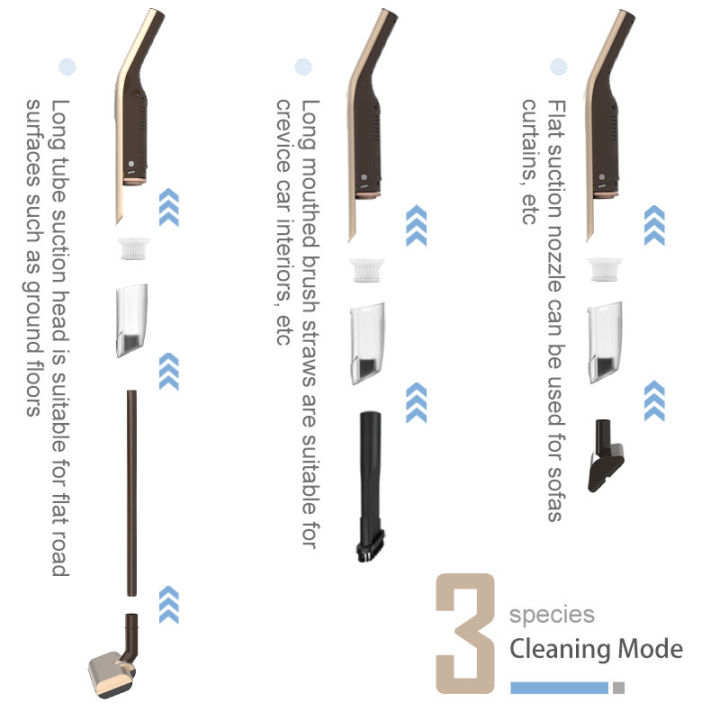 Handheld%20Wireless%20Vacuum%20Cleaner%2020000Pa%20Cleaning%20Machine%20Powerful%20Wireless%20Car%20Vacuum%20Cleaner%20Metal%20Strainer%20Portable%20Handheld%20-%20Image%206