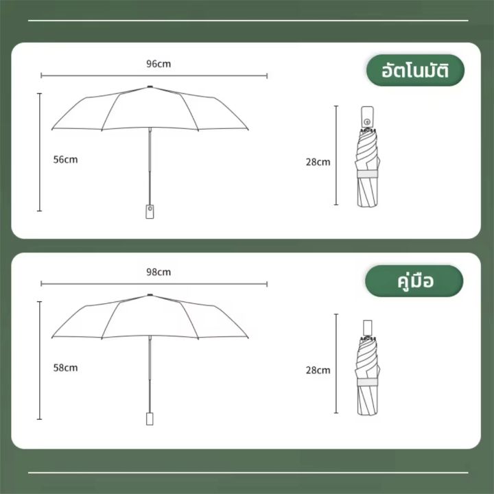 (Preorder)%20UV%20protection%20umbrella,%20Made%20in%20Thailand.%20Multiple%20colors%20to%20choose.%20-%20Image%203