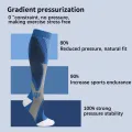 1/3 Pairs Compression Socks Sport Socks Medical Nursing Stockings Prevent Varicose Veins Socks Pregnancy Nursing Athletic Soccer. 