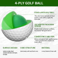 Caiton Pro Golf Tournament Balls - 4-Layer Structure, DuPont Surlyn Material, Increases Distance by 30 Yards, (12/6/3 Pack). 