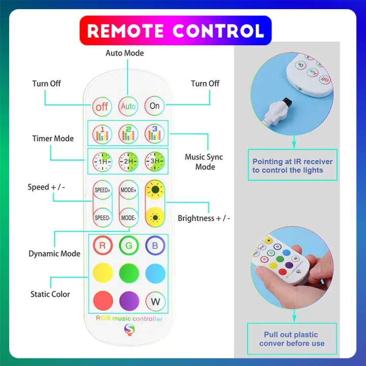 Tuya%20Smartlife%20WiFi%20LED%20Neon%20Light%20Strip%20Tape%20Work%20with%20Alexa%20%20Home%2024V%20LED%20Strip%20RGB%20Flexible%20Strip%20with%20Adhesive%20-%20Image%202