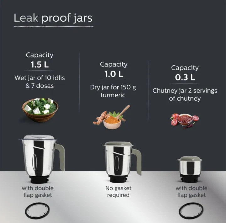 Philips%20HL7756/00%20Mixer%20Grinder,%20750W,%203%20Jars%20(Black)%20-%20Image%202