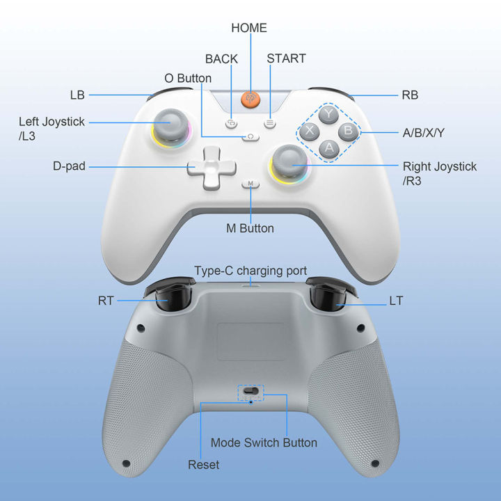 Vorix EasySMX X05 Wireless Gamepad, RGB Bluetooth Gaming Controller for ...